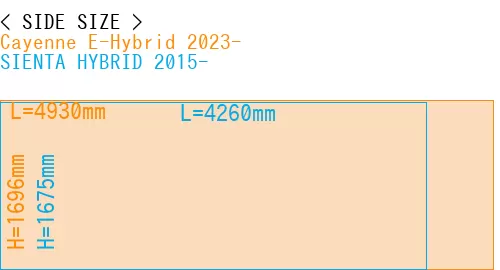 #Cayenne E-Hybrid 2023- + SIENTA HYBRID 2015-